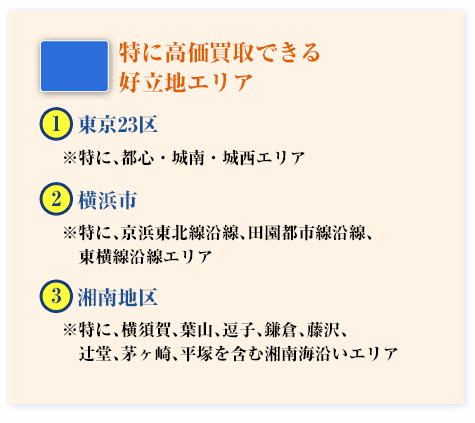 特に高価買取できる好立地エリア